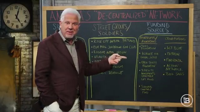 Millions of dollars have been funneled to Antifa through organizations like the Tides Foundation, the Open Society Foundations, Fidelity Charitable, and the Schwab Charitable Fund. Why would they give so much money to a “leaderless” movement?