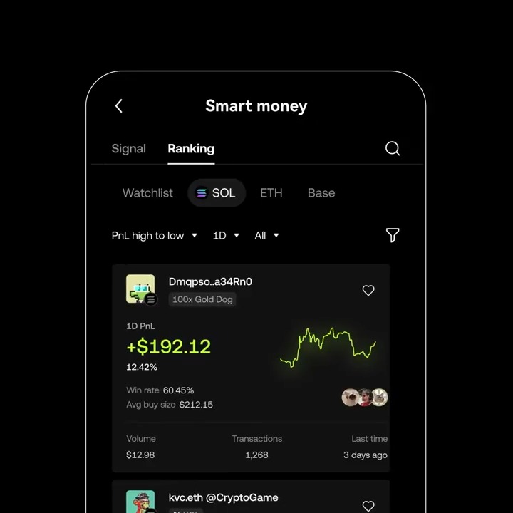 Want to see what smart money’s aping into on BNB Chain? We’ve got you covered with Signal 🤝 Start tracking on the go ⤵️
