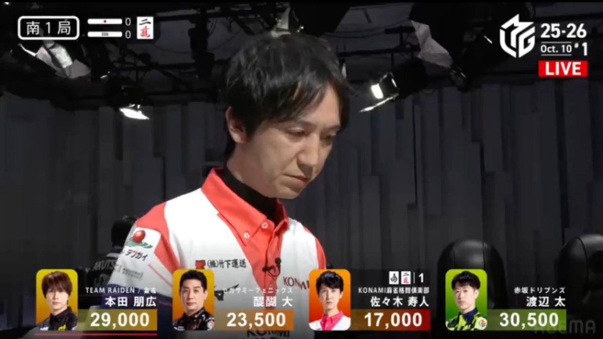 #Mリーグ 2025-26試合ダイジェスト📹 南1局、#佐々木寿人 選手の満貫のアガリ！ スピーディに南場を迎え、4着目の寿人選手 仕掛けて聴牌となり、両面でなく🀈🀁のシャンポン待ちに！ ドラの🀈で本田選手からのアガリを決めて 一気に2着目に浮上する！ 👇今すぐ無料視聴