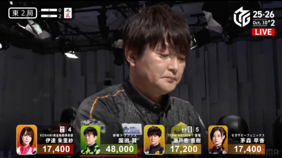 #Mリーグ 2025-26試合ダイジェスト📹 東2局2本場、#瀬戸熊直樹 選手の倍満ツモ! 伊達選手がカン🀊待ちのリーチ! しかし瀬戸熊選手が🀝🀠待ちで追いかける! 結果は瀬戸熊選手が一発で赤🀝ツモ! 4000・8000の倍満に仕上げて一気に園田選手に迫る! 👇今すぐ無料視聴