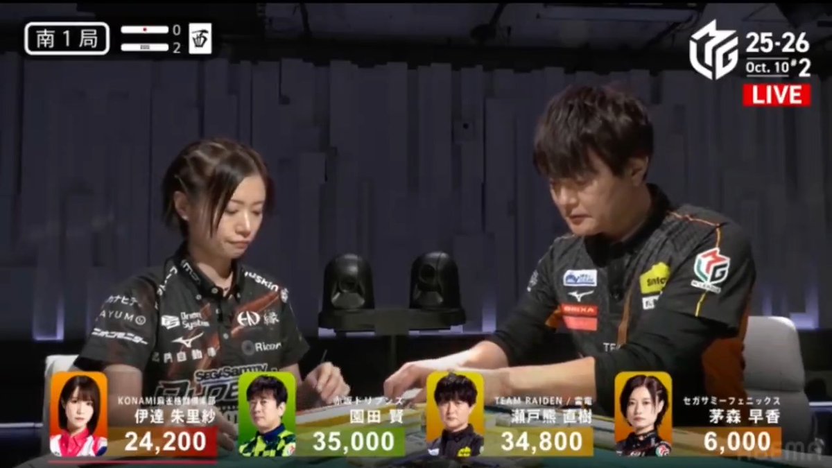 #Mリーグ 2025-26試合ダイジェスト📹 南1局2本場、#瀬戸熊直樹 選手の倍満のアガリ！ 茅森選手と伊達選手の2軒立直！ しかし瀬戸熊選手が赤3の4面張待ちで追いかけ立直！ 結果は瀬戸熊選手が一発で茅森選手から🀈ロン！ 裏ドラも1枚の16000で大きく抜け出す！ 👇今すぐ無料視聴