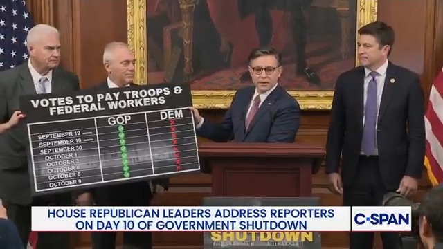 .Speaker Mike Johnson: “This is the last paycheck that 700,000 federal workers will see until Washington Democrats decide to do their job and open the government.”