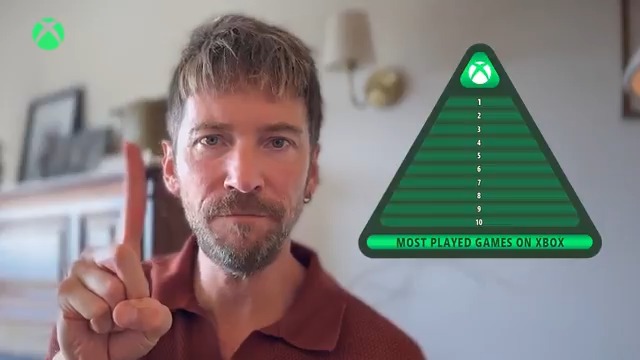 Can Troy Baker name the top 10 most played XBOX games? | AD