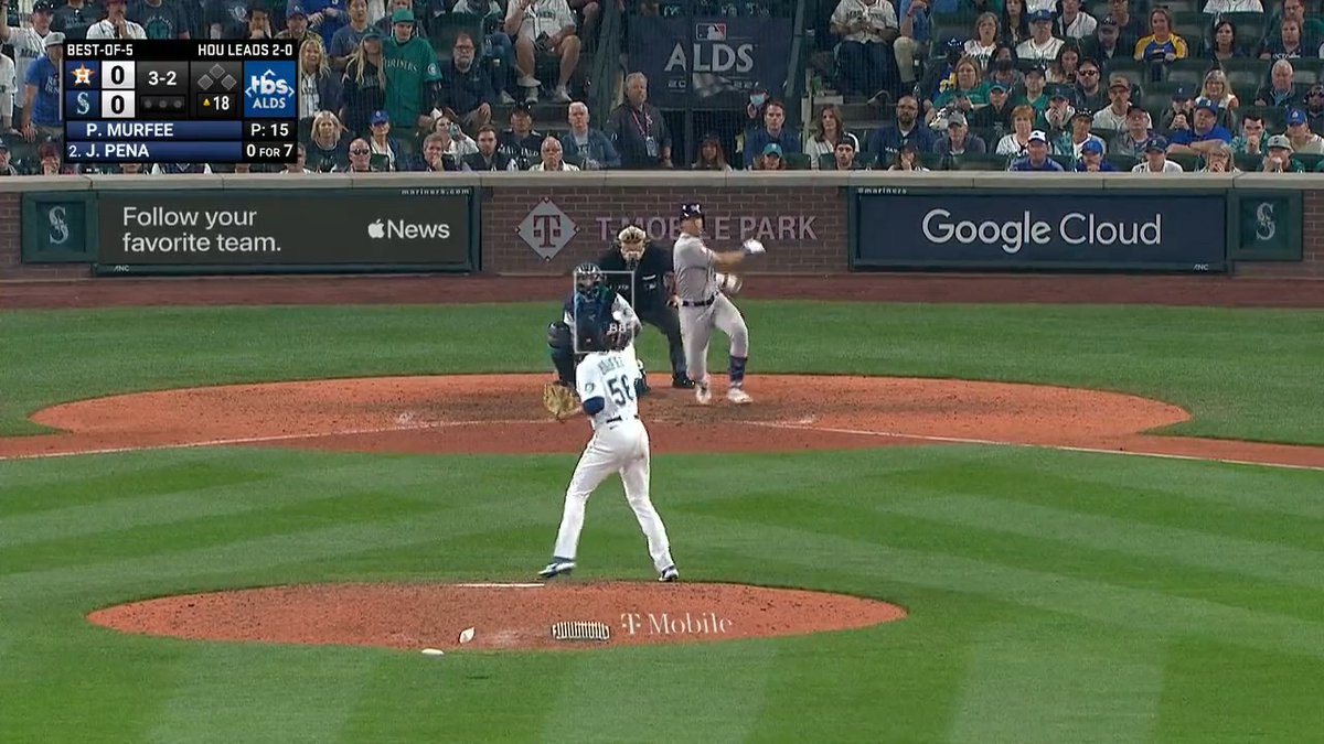 This is the first time since October 15, 2022 that an MLB postseason game will go to the 12th inning That 18-inning game ended 1-0 as Jeremy Peña's home run helped the Astros complete an ALDS sweep of the Mariners in Seattle