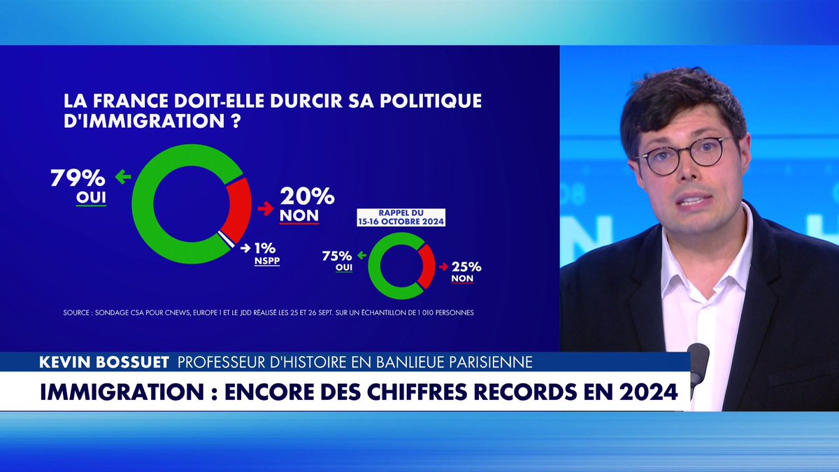 Kevin Bossuet, professeur d'Histoire en banlieue parisienne, sur les chiffres records de l'immigration en France : «Les classes populaires souffrent beaucoup de cette immigration», dans #PunchlineWE
