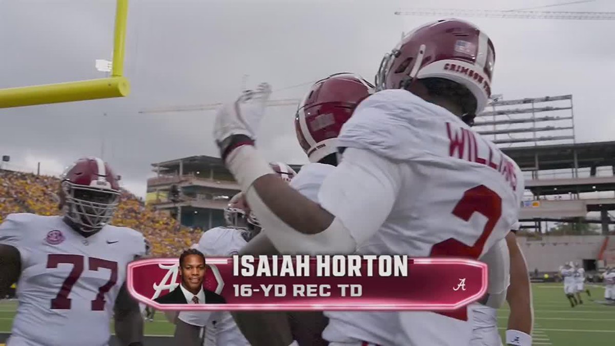 THROWIN' 🎯 Ty Simpson ➡️ isaiah 2.0 horton🎬