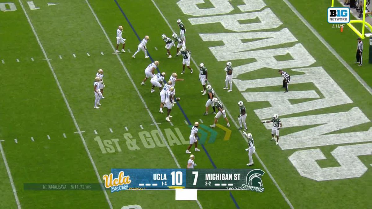JALEN BERGER AGAIN‼️ The UCLA Football running back finds the end zone for the second time today against his former team. 📺: Big Ten Network