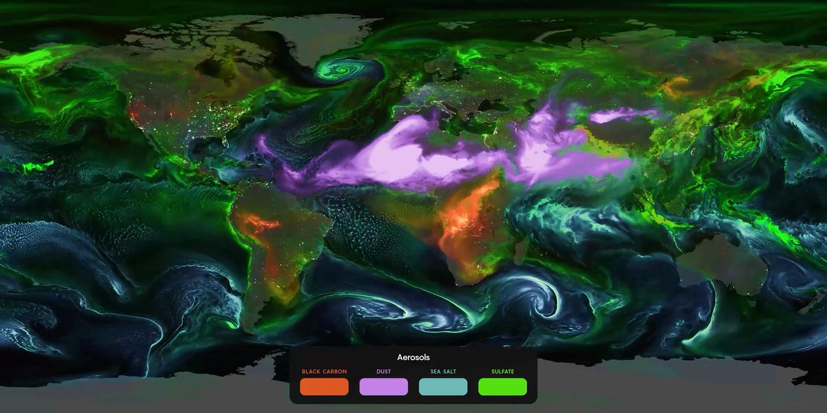 In 2024, NASA merged observations of the atmosphere with advanced Earth system models to depict aerosols circulating in Earth’s atmosphere over a six-week period, producing this animation.