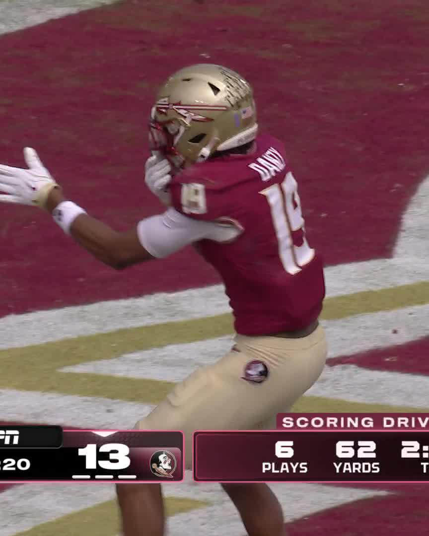 TOMMY CASTELLANOS THREW A DIME ON THIS TD ๐ฎโ๐จ