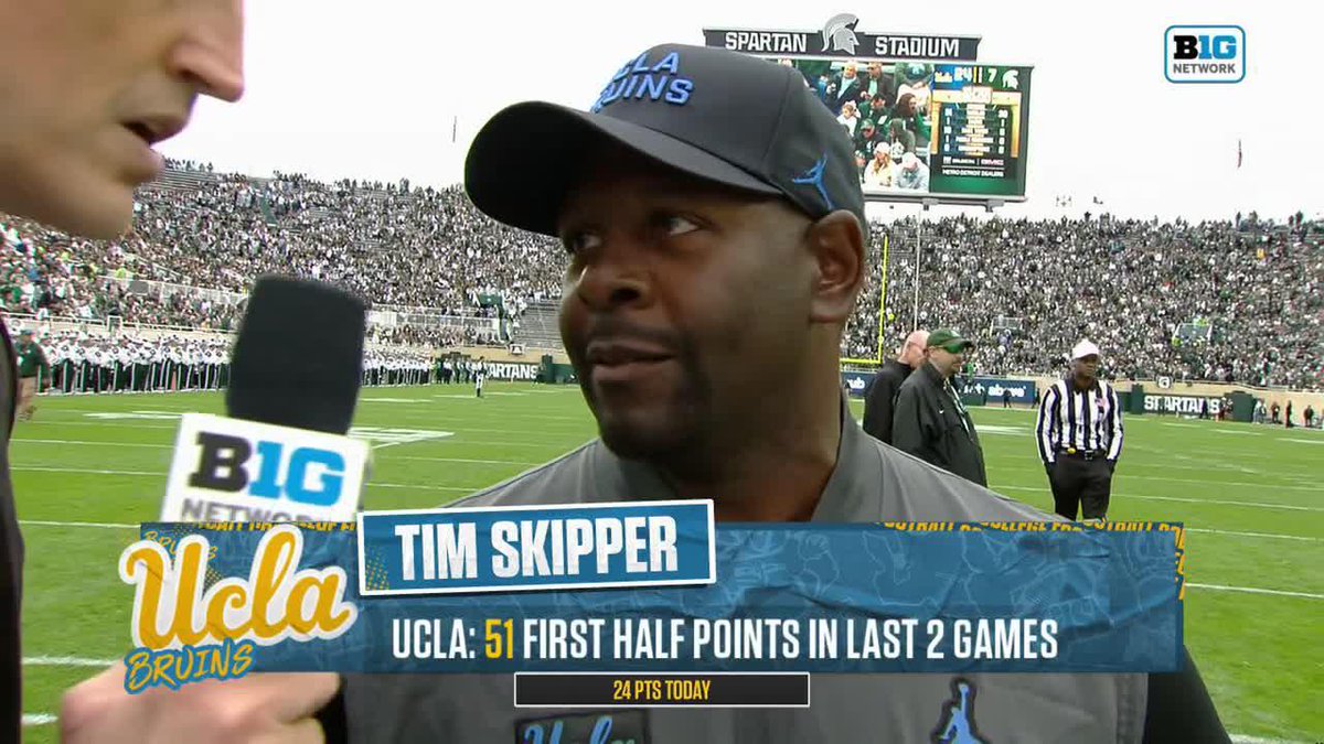 "Every single play is going to matter." Tim Skipper speaks to UCLA Football's impressive first half against MSU.
