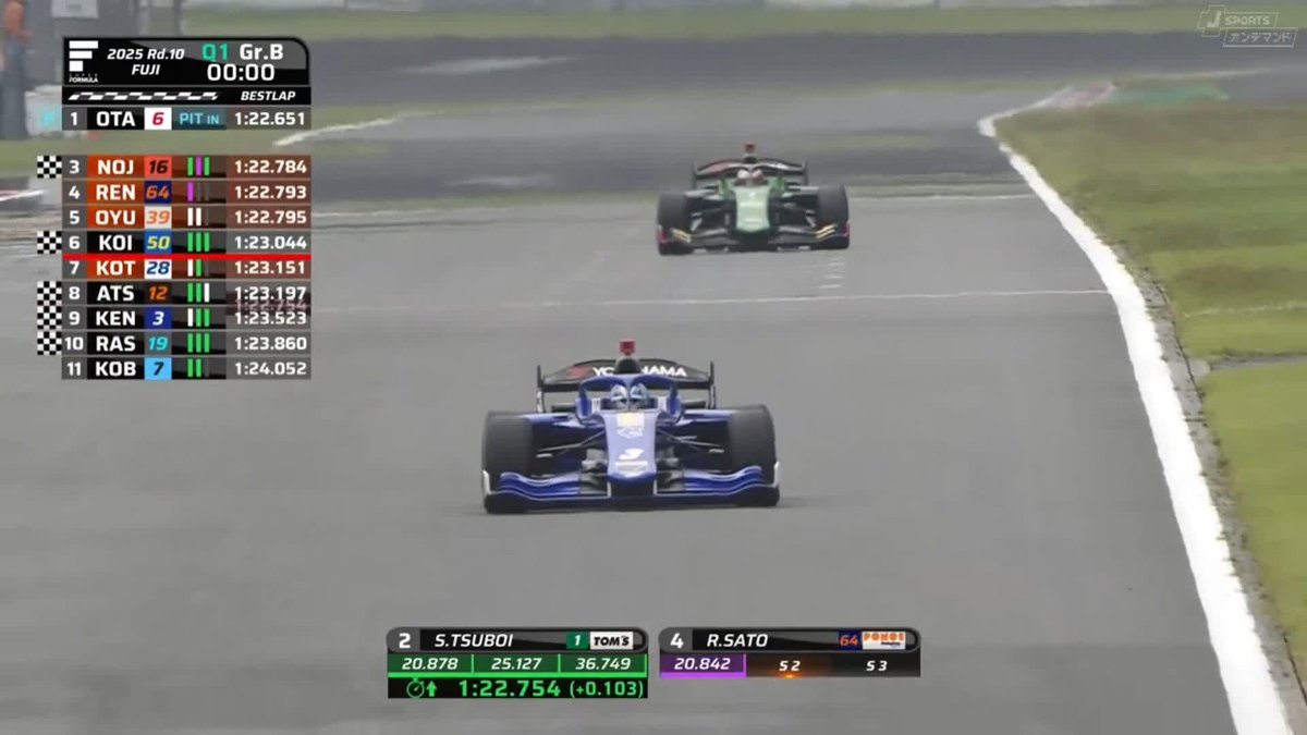 Q1GroupBも接戦です！😮 佐藤 蓮選手の 暴れる車に対する繊細なコントロールに注目！👀 無事Q2進出となりました🏎️✨ #スーパーフォーミュラ 第9＆10戦 富士スピードウェイ FP～決勝まで徹底LIVE配信！ 🔽ご視聴/ご購入は🔽 #Sformula