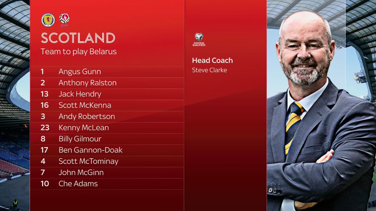 Steve Clarke has made five changes to his Scotland side for tonight's World Cup qualifier against Belarus 🏴󠁧󠁢󠁳󠁣󠁴󠁿