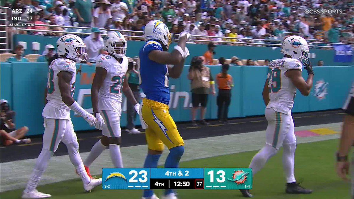 Keenan Allen celebrating like a DB after breaking up the pass 😆