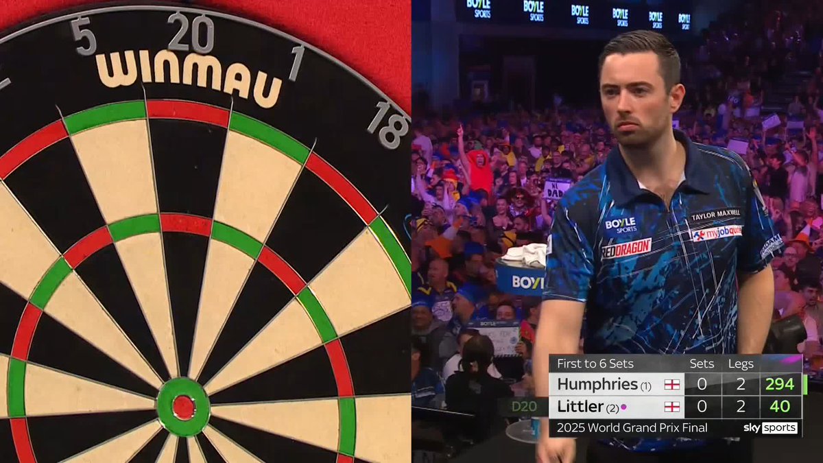 LITTLER LEADS! A messy first set at times but crucially, Luke Littler takes it 3-2 to lead this final! 📺 #WGPDarts | Final