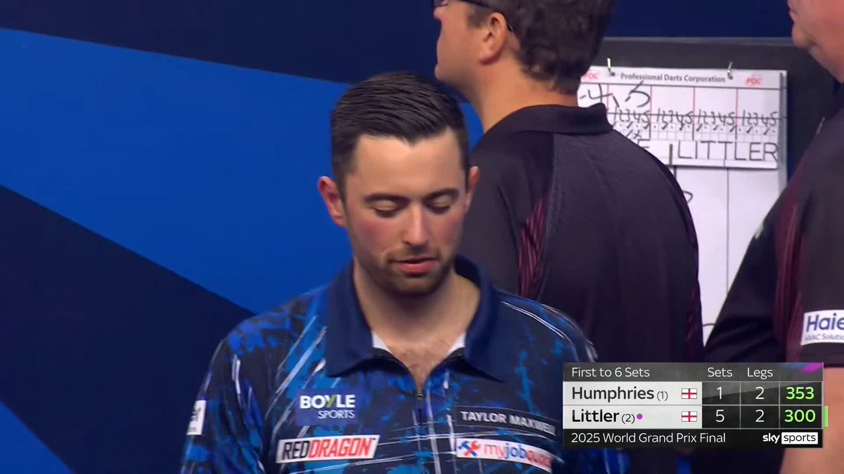LUKE LITTLER WINS THE WORLD GRAND PRIX 🙌 The unstoppable force that is Luke Littler has done it, again... The 18-year-old wins the 2025 BOYLE Sports World Grand Prix, beating Luke Humphries 6-1! 📺 #WGPDarts | Final