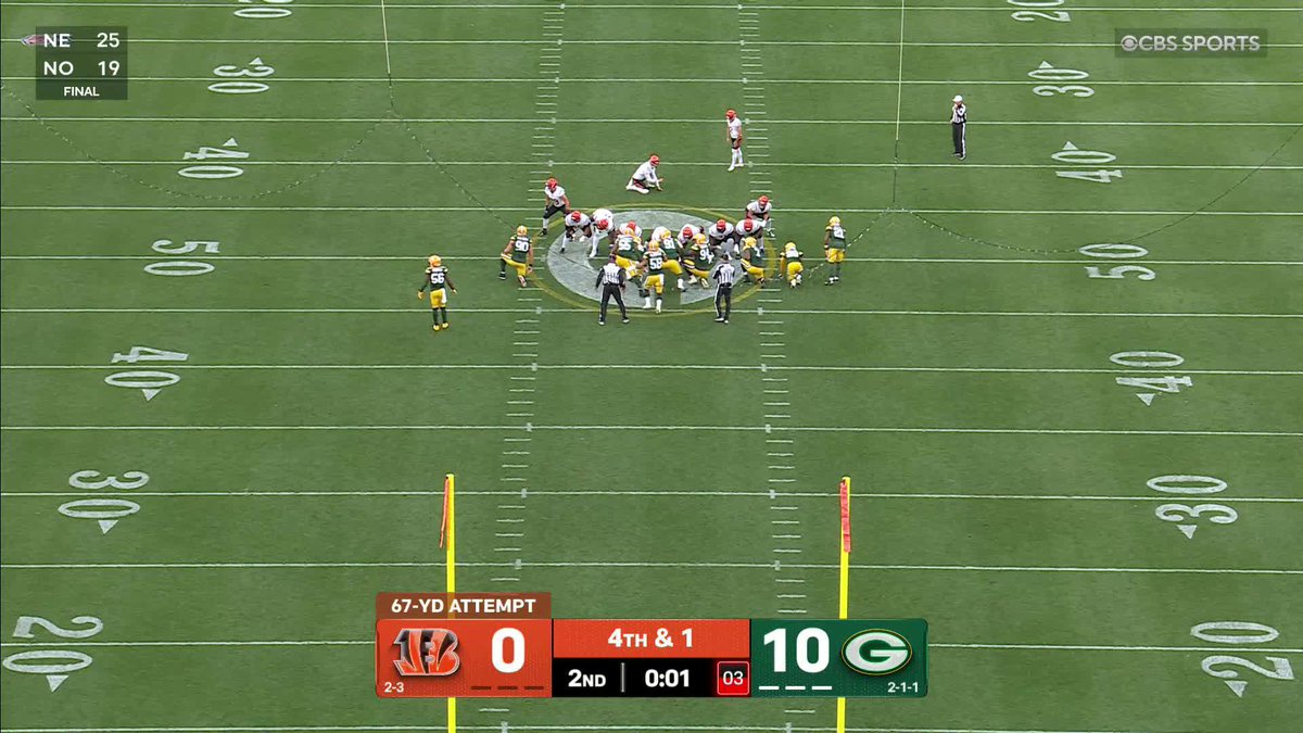 This would have been an NFL-record 67-yard field goal from Bengals kicker Evan McPherson — if the Packers hadn’t called timeout.