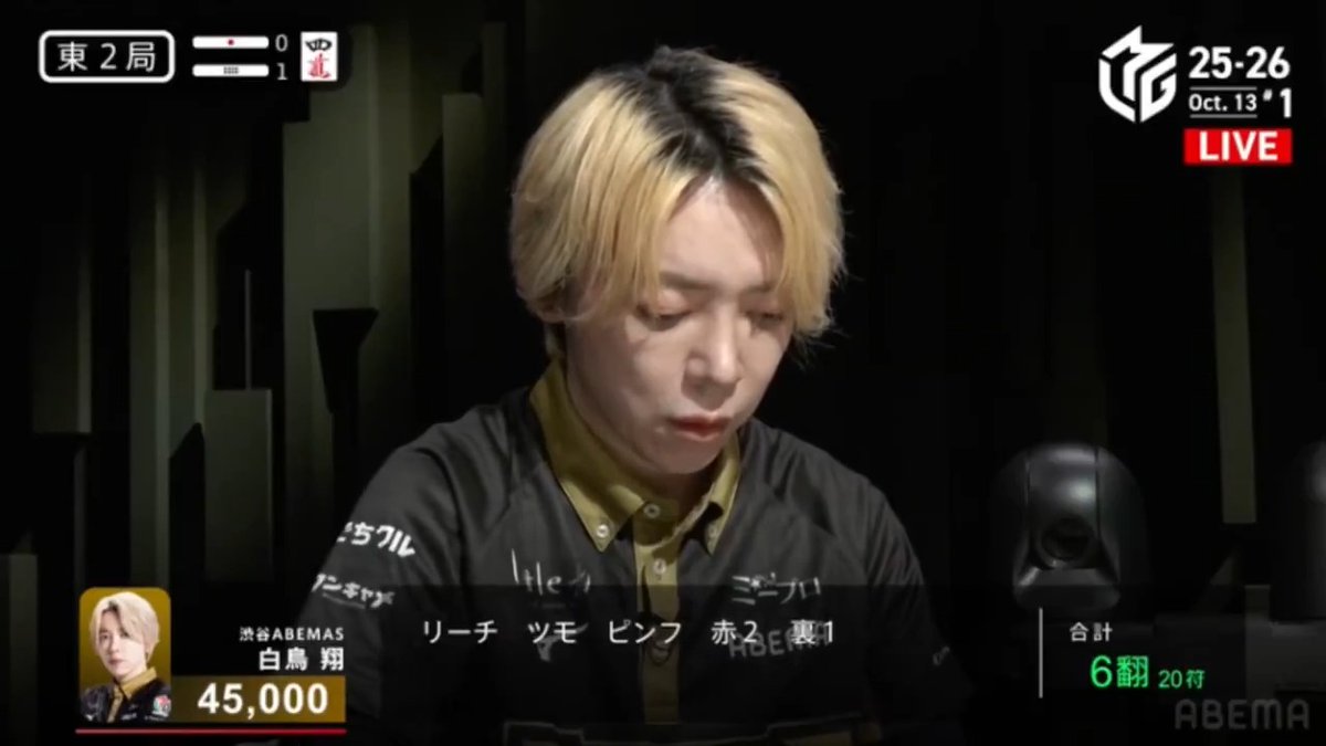 #Mリーグ 2025-26試合ダイジェスト📹 東2局、#白鳥翔 選手の親跳満ツモ! 先に仕掛けたのは東城選手 🀏とドラ🀄のシャンポン待ち聴牌! しかし親の白鳥選手がピンフ赤2の🀑🀔🀗リーチ! 結果は白鳥選手が最後の1枚をツモアガリ! 裏1の6000オールで大きくリード! 👇今すぐ無料視聴