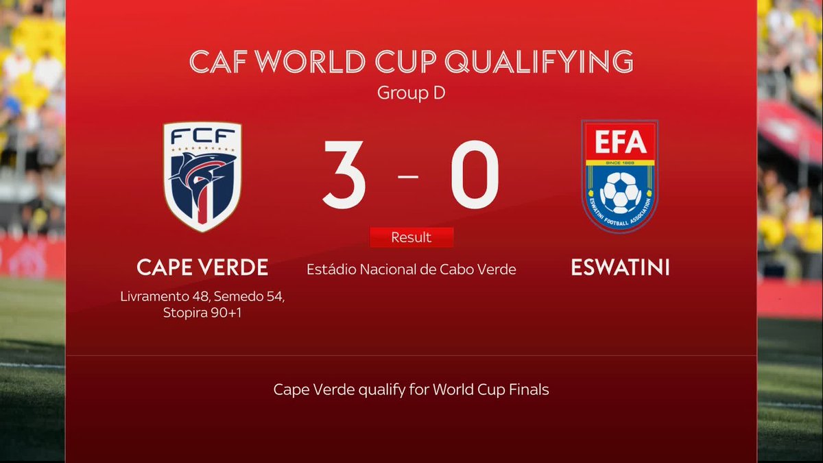 Cape Verde have qualified for their first World Cup 🤩🇨🇻