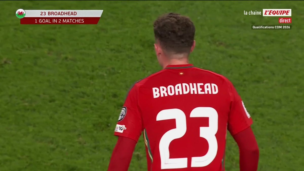 Quel match fou entre la Belgique et le pays de Galles ! 😱 Broadhead relance les Gallois, mais Trossard répond dans la minute suivante pour le 4-2 #lequipeFOOT