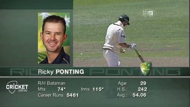 Ponting 2002–06 vs Smith 2014–19 🔹 57 vs 56 Tests (both 99 Inns) 🔹 6141 vs 6194 runs 🔹 72.24 vs 72.02 avg 🔹 24 vs 24 100s Same dominance, different eras. Who had the scarier peak — Punter or Smudge?