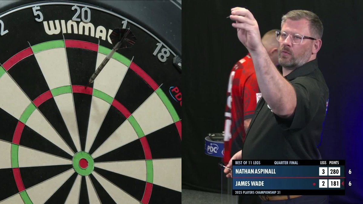 'SILLY BILLY!' Nothing silly about that from James Wade, who produces an 11-darter to level at 3-3 in his quarter-final tie against Nathan Aspinall! 📺 #PC31