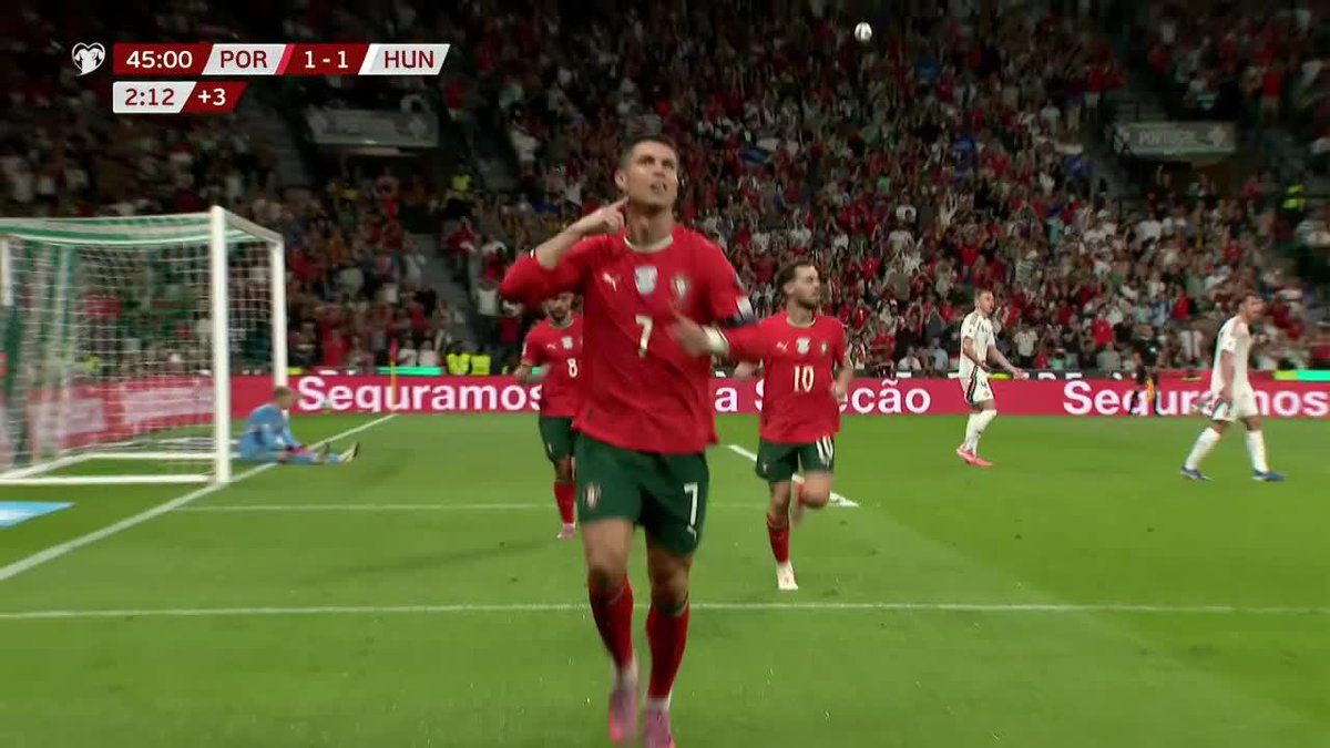 948 en su carrera (récord) 143 con Portugal (récord) 41 por Eliminatorias (récord) Cristiano Ronaldo a los 40 años 🤯