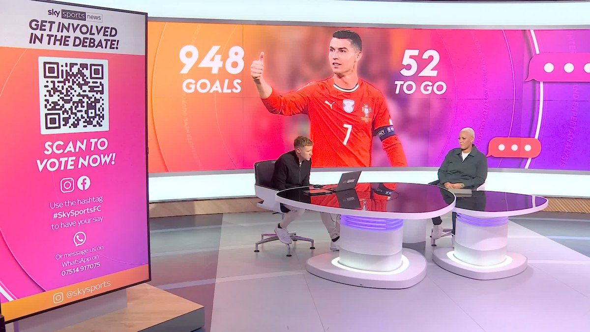 "Cristiano Ronaldo is my GOAT" 🐐 Lianne Sanderson believes we won't see anyone reaching the goalscoring prowess as Ronaldo, who has scored 948 career goals.