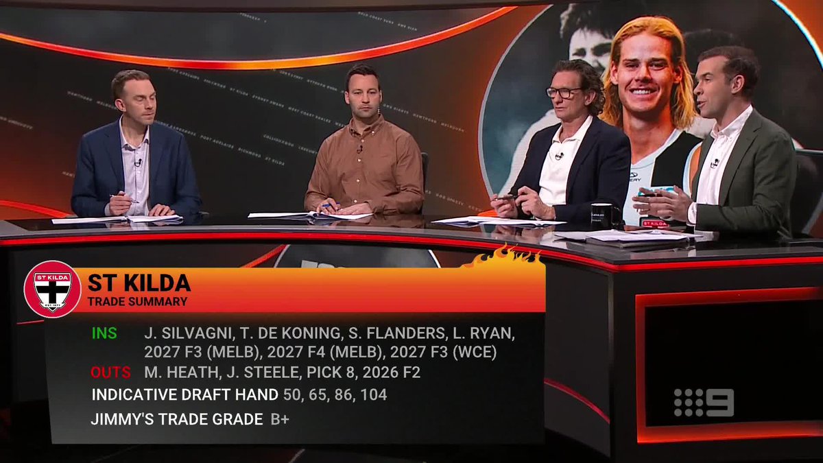 After splashing cash throughout the trade period... will the Saints make finals next year? #9FootyFurnace | Watch on Nine & 9Now 🖥️