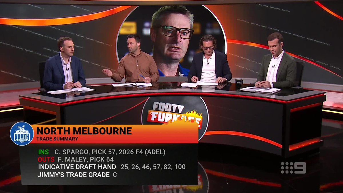 "This was a shock." Callum Twomey and Tom Morris unpack how the Callum Ah Chee trade fell through. #9FootyFurnace | Watch on Nine &amp; 9Now 🖥️