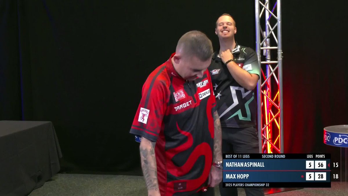 ASPINALL ADVANCES! But only just about! From 4-0 up, The Asp is forced into a last-leg decider by Max Hopp. However, yesterday's finalist holds his nerve and is through to Round Three! 📺 #PC32
