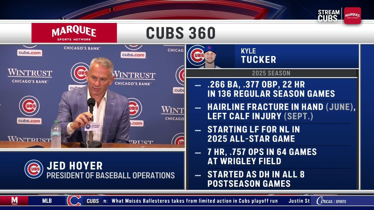 “I’m confident we’re gonna have enough money to field a good team.” Jed Hoyer addresses the 2026 Cubs season.
