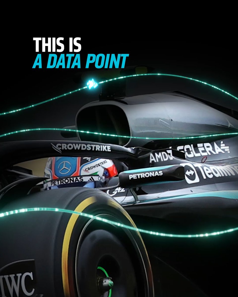 Here’s to George Russell, Andrea Kimi Antenolli, and the entire Mercedes-AMG PETRONAS F1 Team team as they head to the United States Grand Prix in Austin, Texas. May your stars (and cars) shine brighter than the rest. #TogetherWeAdvance
