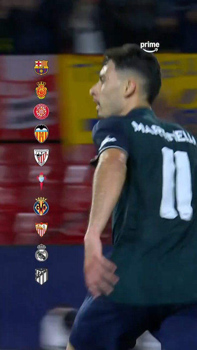 Arsenal have NEVER faced Atletico in the UEFA Champions League 👀 Next on the Gunners' hit-list? 🔴🇪🇸 Watch them go head-to-head live on Prime next Tuesday from 6:30pm 📺🤩