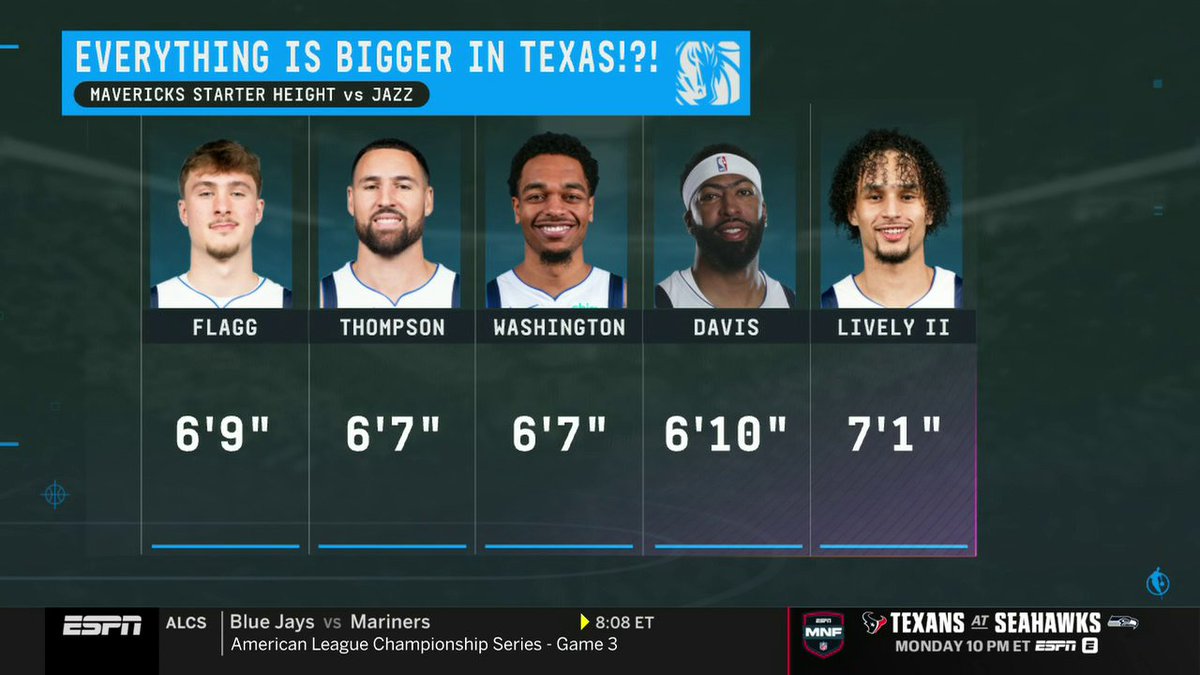 How is Cooper Flagg making his mark as a Dallas Maverick so far? 🤔🔥 Tim MacMahon with the latest ✍️