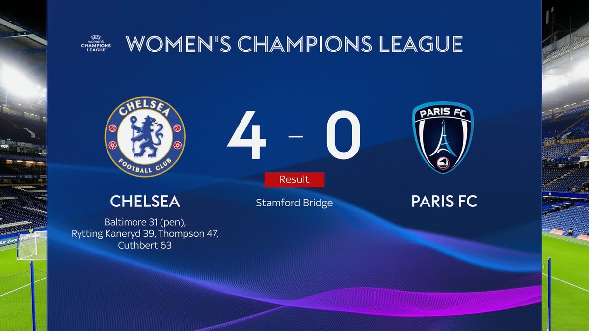 Chelsea have secured the first win of their Champions League campaign after beating Paris FC 4-0 🚨