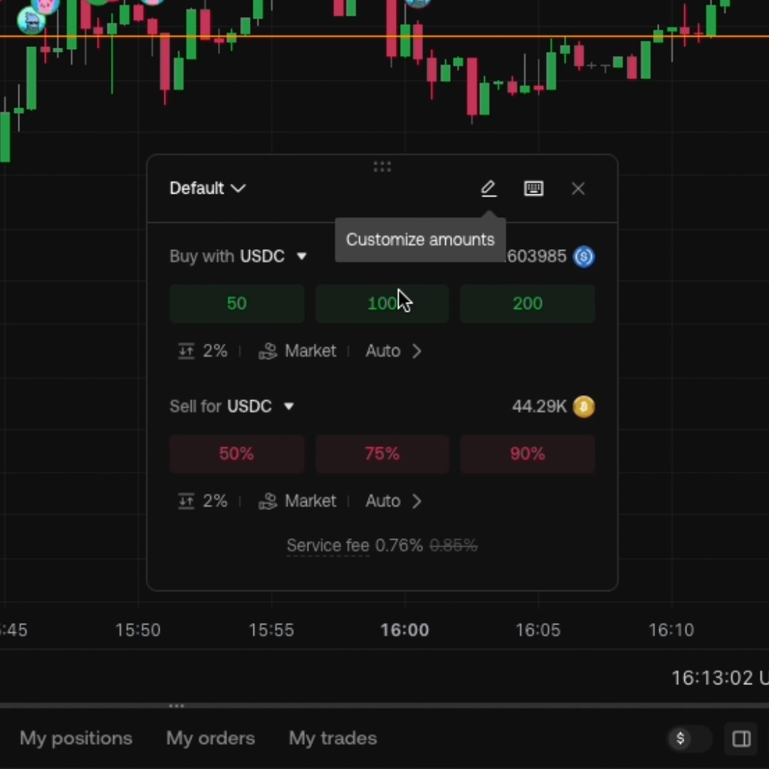 You see the perfect entry, but 3 screens later the moment's gone. We fixed that by letting you trade right on the chart with hotkeys included for maximum speed👇