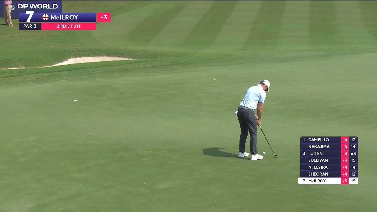 This birdie from Rory 🔥