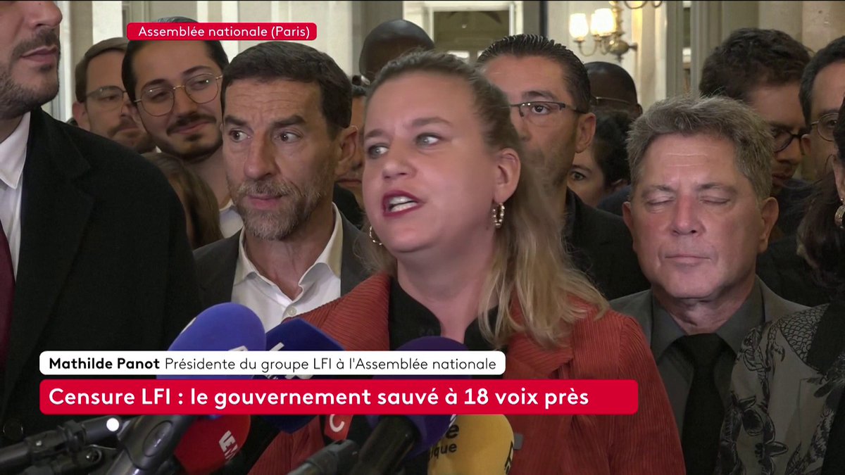 "Il s'en est fallu de peu pour que la motion ne fasse tomber Lecornu et son gouvernement. Il aura manqué 18 voix." Mathilde Panot, députée de La France insoumise a réagi après le rejet de la motion qu'elle a elle-même déposée. #canal16
