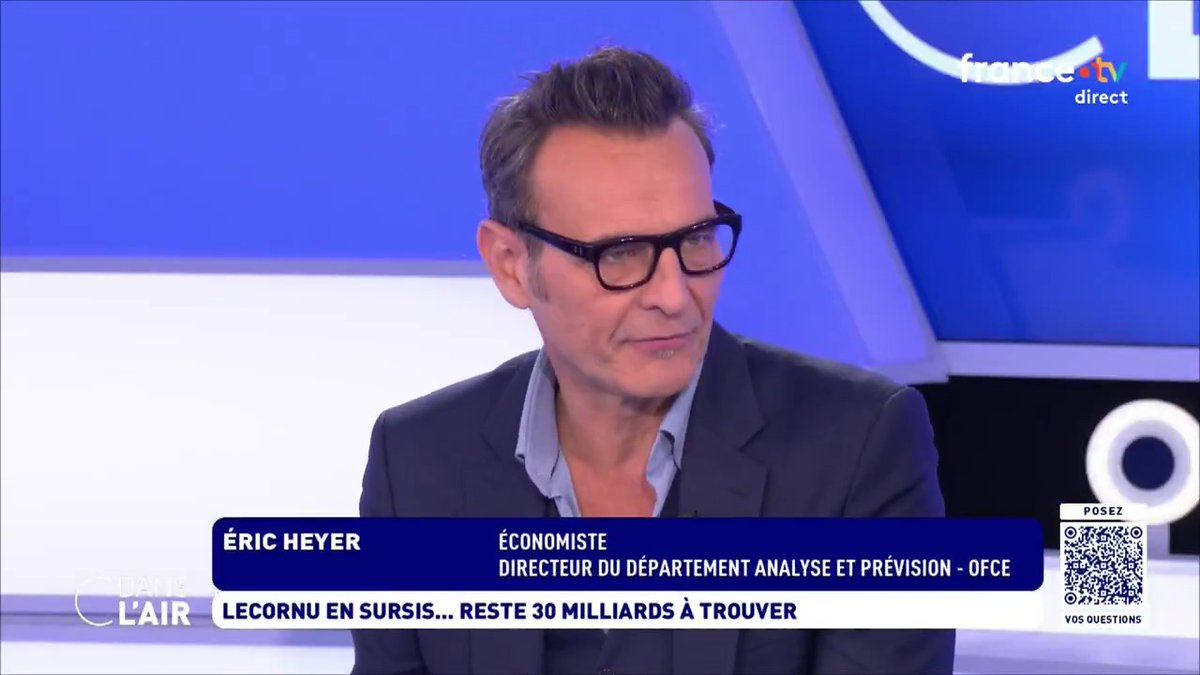 "Les #marchés économiques préfèrent la non-#censure, et que les 30 milliards soient encore d'#actualité. On a peut-être évité le pire, mais attention, le #budget peut ne pas être voté... Et si on repart avec une loi spéciale, on ne fait aucunes économies !" Eric Heyer #Economie