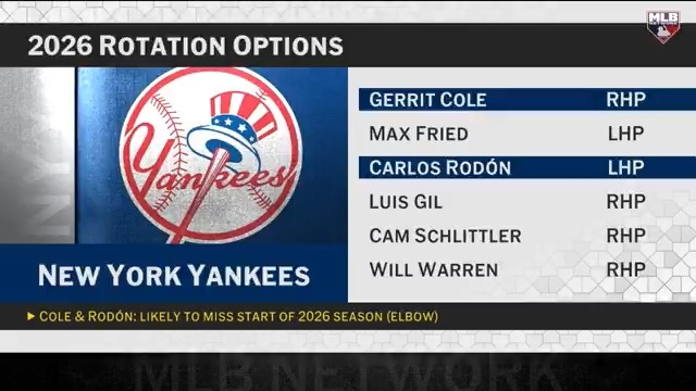 “I feel right now, if Spring Training were to start next week, the Yankees, BY FAR, would have the best and most productive starting pitching.” - Dan Plesac #MLBTonight discusses what's next for the Yankees and reacts to Brian Cashman's end-of-season comments.