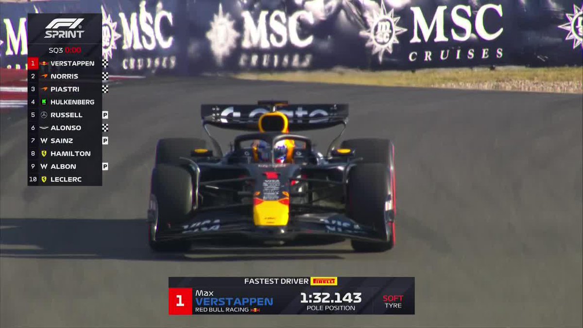 "Max Verstappen": Porque consiguió la pole position para la #F1Sprint del #USGP