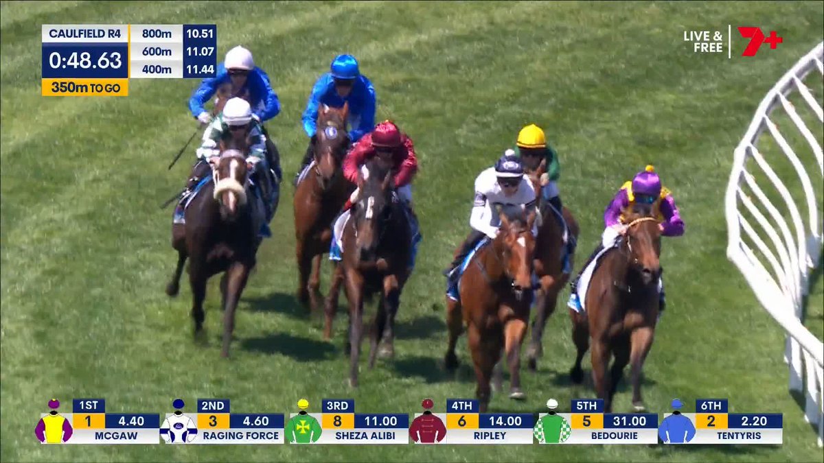 TENTYRIS BRINGS THE HOUSE DOWN 💥 A stunning come from behind win for the star colt! Onto the Coolmore 👀