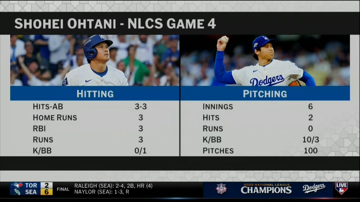 "Once you get above Little League, this doesn't happen..." - Jake Peavy on Shohei Ohtani