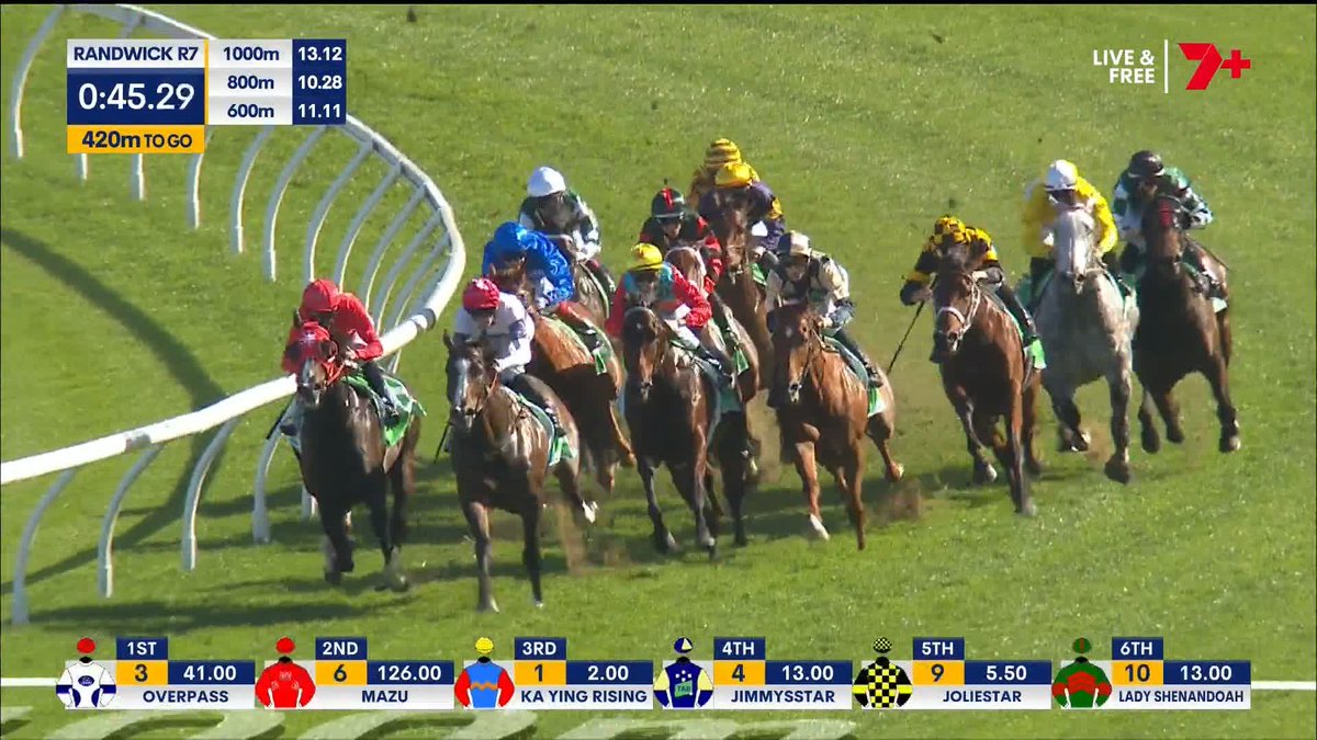 THE WORLD'S FASTEST HORSE WINS THE EVEREST‼️ Hong Kong's champion Ka Ying Rising has beaten Australia's best sprinters with a performance for the ages!