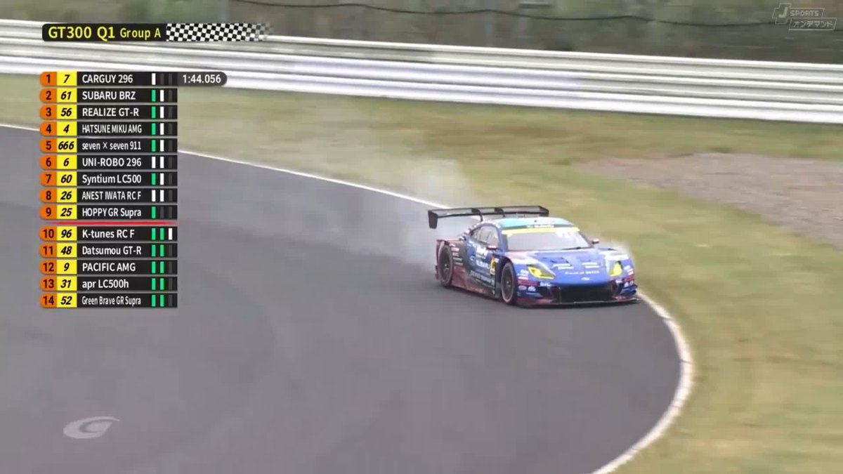 ええええ‼️ まさかのエンジントラブル‼️‼️‼️ 61号車 SUBARU BRZ R&D SPORT😭😭😭 #SUPERGT 2025 第7戦 オートポリス 10/18〜10/19 徹底LIVE配信! 🔽ご視聴/ご購入は🔽 #スーパーGT