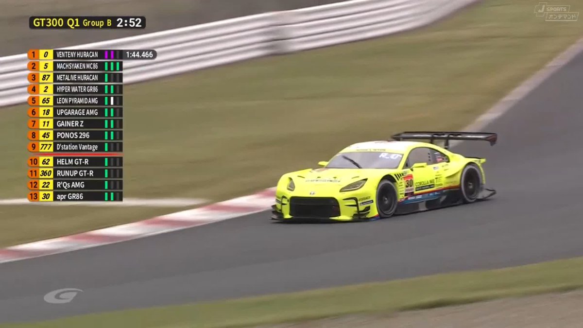 Q1 B組 TOPチェッカーは 0号車 VENTENY Lamborghini GT3‼️ 2番手は5号車 マッハ車検 エアバスター MC86 マッハ号‼️ セクター3が雨の影響により各車タイムが伸びず☔ #SUPERGT 2025 第7戦 オートポリス 10/18〜10/19 徹底LIVE配信！ 🔽ご視聴/ご購入は🔽 #スーパーGT