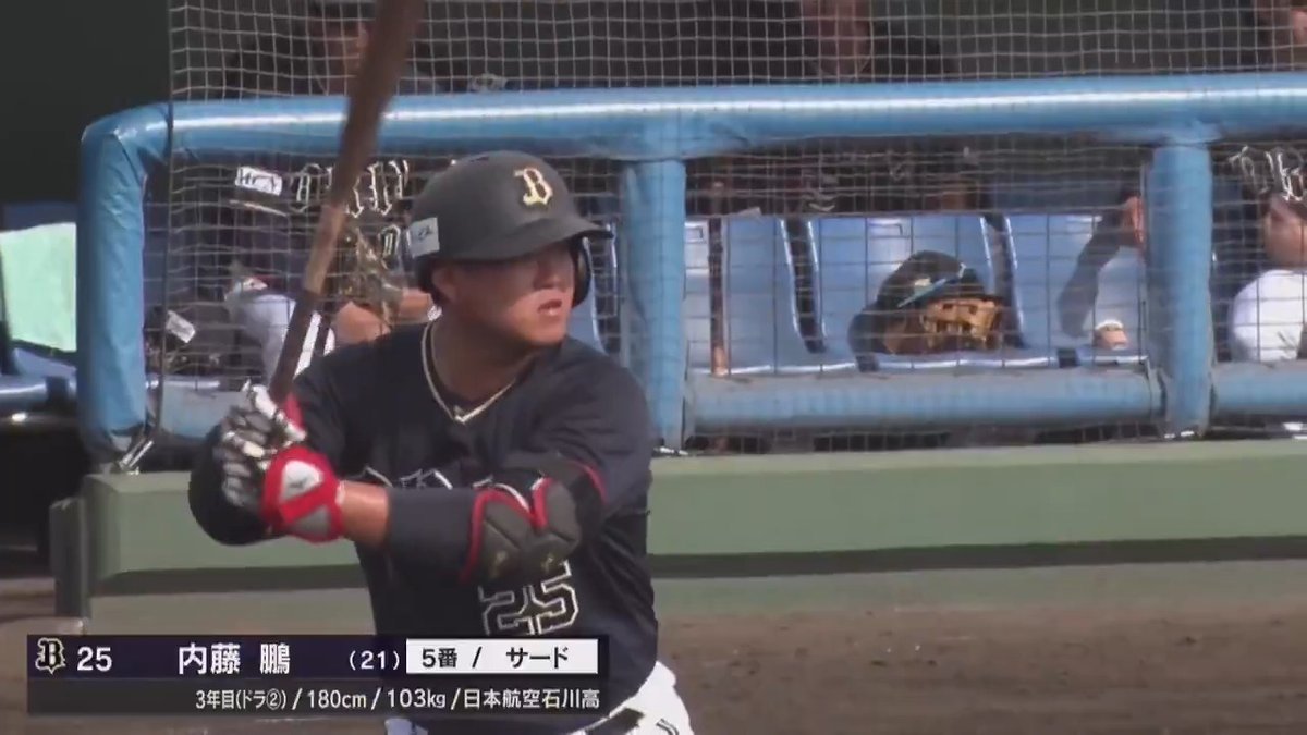 【みやざきフェニックス・リーグ】 オリックス 内藤鵬 選手が猛打賞の活躍👏✨ 👇パーソル パ・リーグTVでフェニックスリーグ23試合をライブ&amp;アーカイブ配信