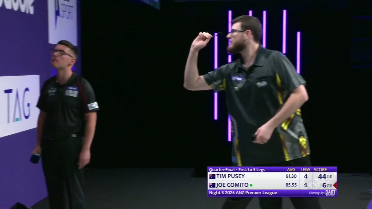 PUSEY OVERPOWERS COMITO! Tim Pusey sets up a ANZ Premier League semi-final clash with Ben Robb after a comfortable 5-1 win over Joe Comito in Canberra. Up next: James Bailey v Raymond Smith. 📺 #ANZPL | QF4