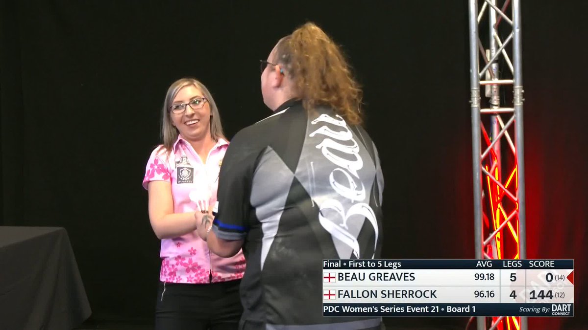 WHAT A MATCH! 🔥 Beau Greaves wins an absolute EPIC against Fallon Sherrock to clinch PDC Women's Series Event 21 glory in Wigan! That extends Greaves' incredible winning run on the Women's Series circuit to 65 matches! 🤯