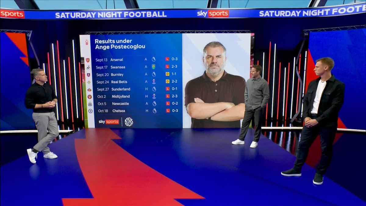 🗣️ "[Evangelos] Marinakis, this is his club, his show. He hires, he fires, he doesn't seem to care" Jamie Redknapp discusses Ange Postecoglou's sacking ❌
